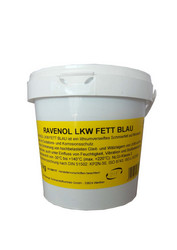 Ravenol Смазка для подшипников LKW Fett Blau | Артикул 4014835661714