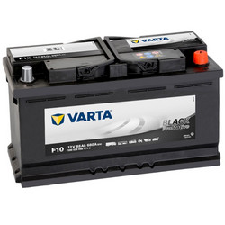   Varta 88 /, 680  |  588038068